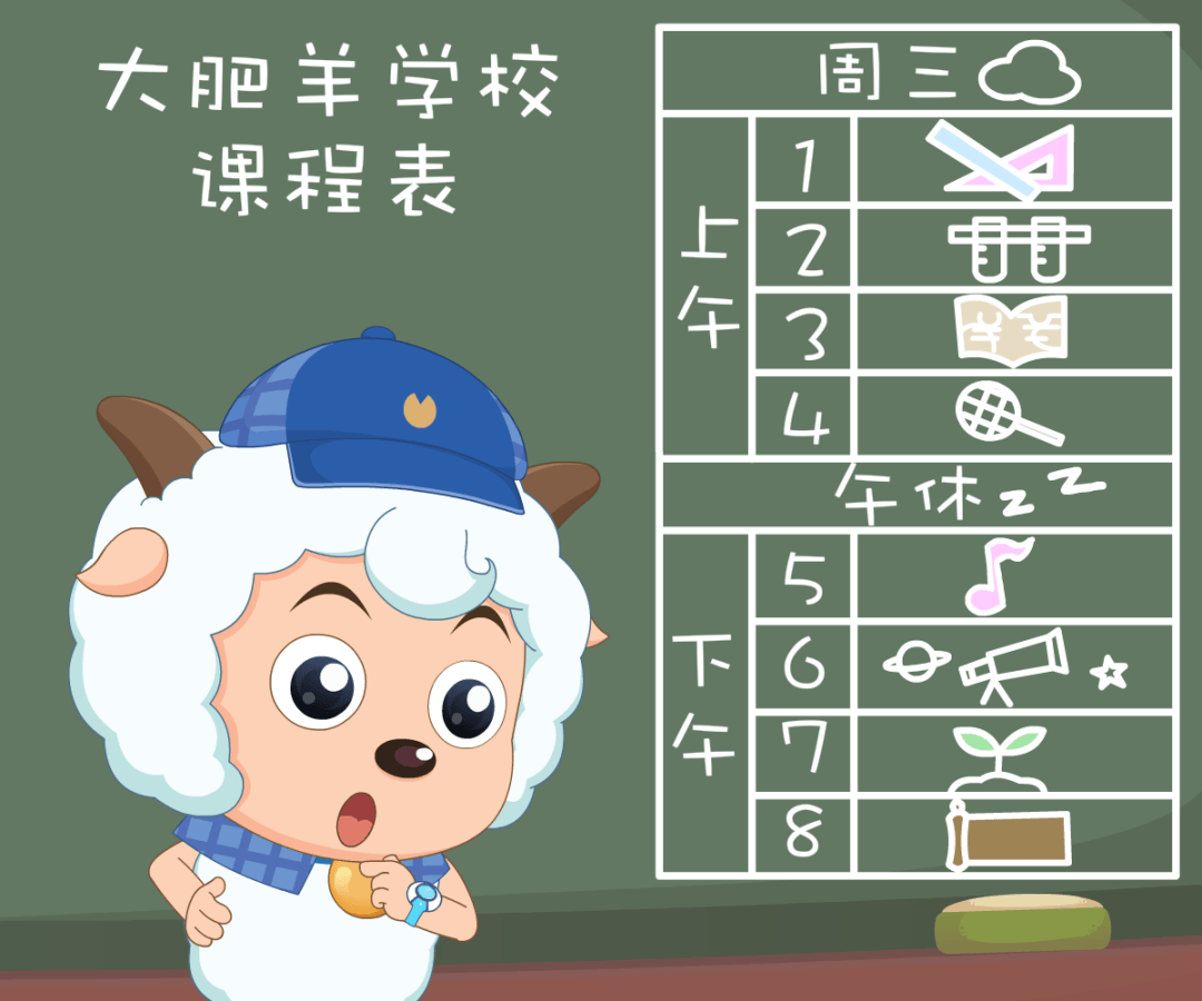 星期四星期五羊守8·心官拟加油!