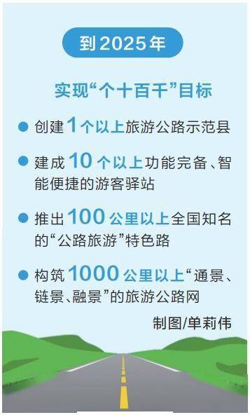 总投资超368亿元,郑州市加快推进旅游公路建设 旅游公路串起美丽风景