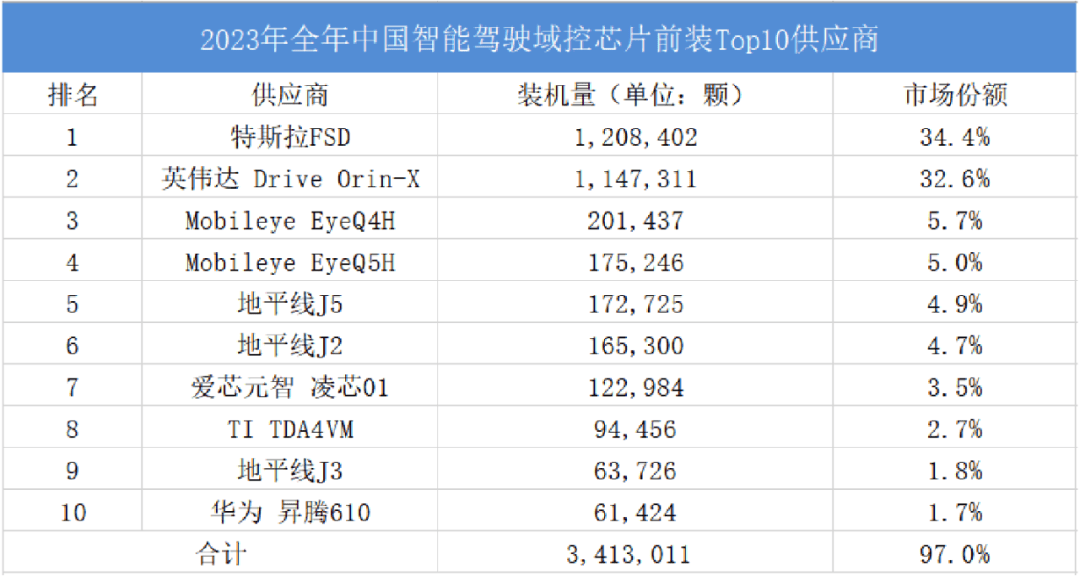 欧睿数据图片