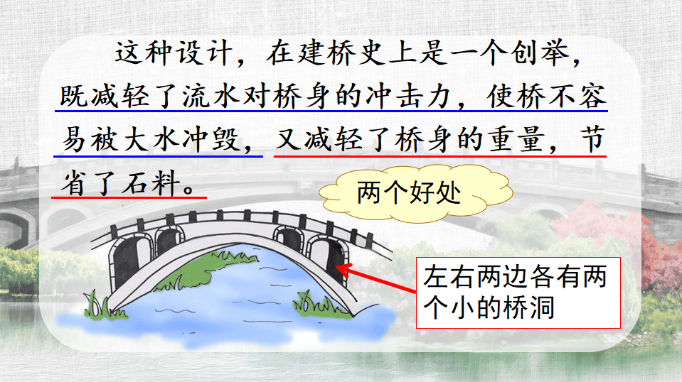 赵州桥名片设计图片