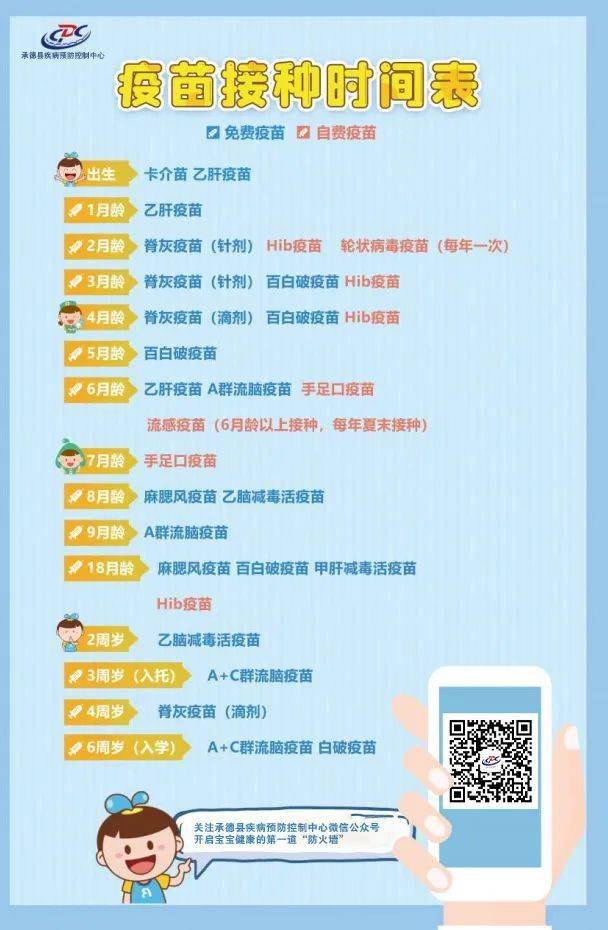 好消息!即日起,我县接种疫苗可以实现线上预约啦!_服务_进行_承德县