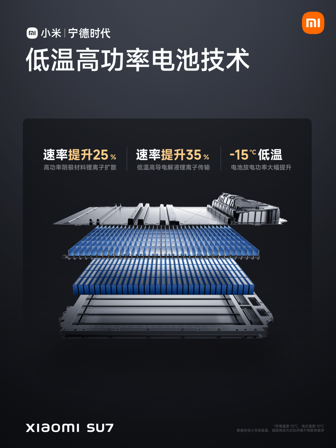 2159万起小米汽车su7正式发布5000字长文介绍