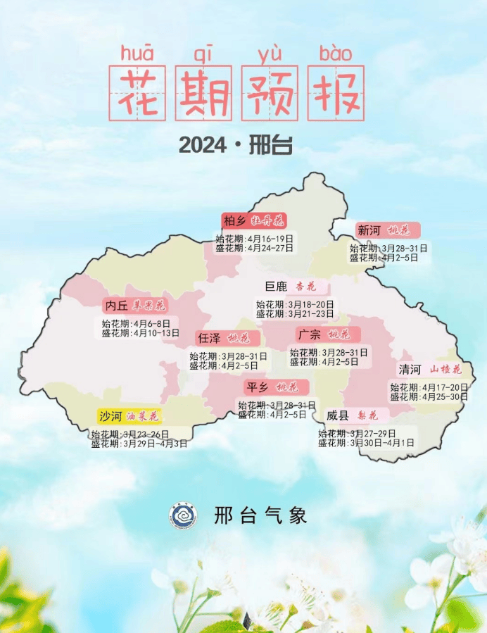 巨鹿天气巨鹿天气