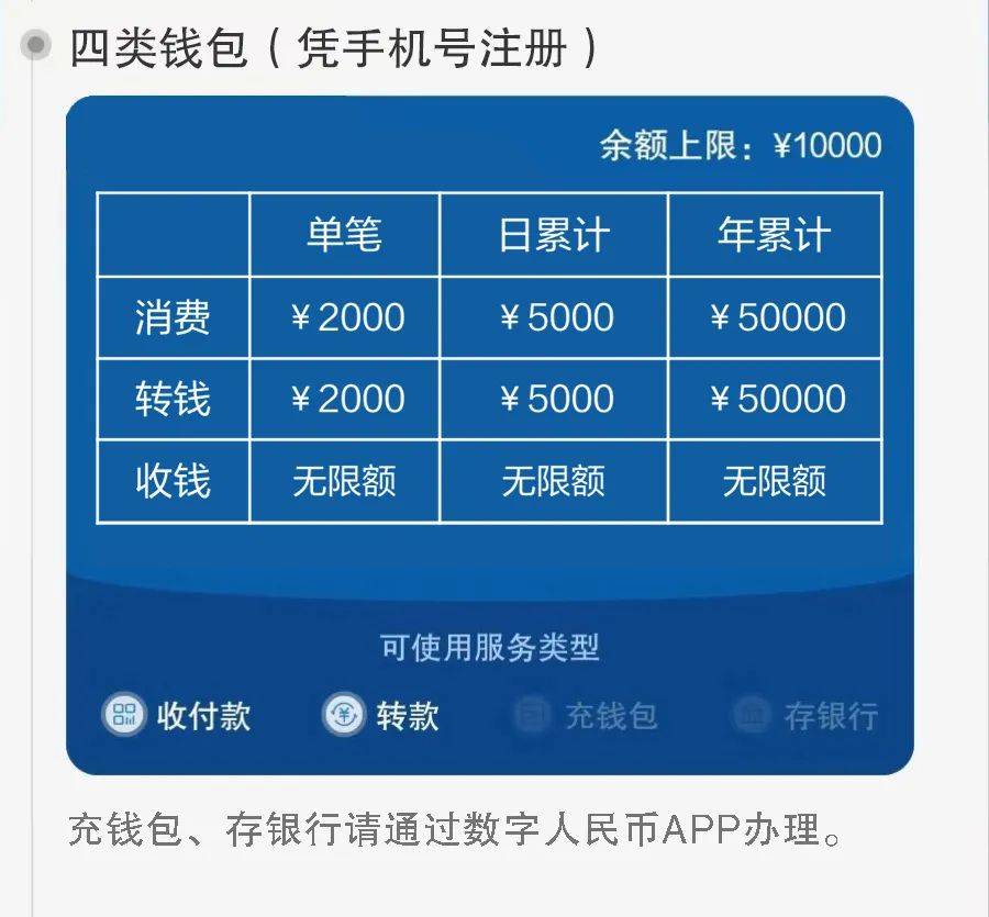 向下滑动查看所有内容如何查询钱包类别？进入“中国建设银行”app的“数