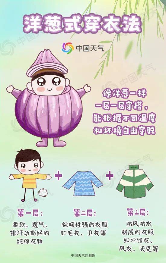 编辑,初审:贾春鹤审核:张欣彤终审:马吉伟信息来源:吉林省气象台吉林