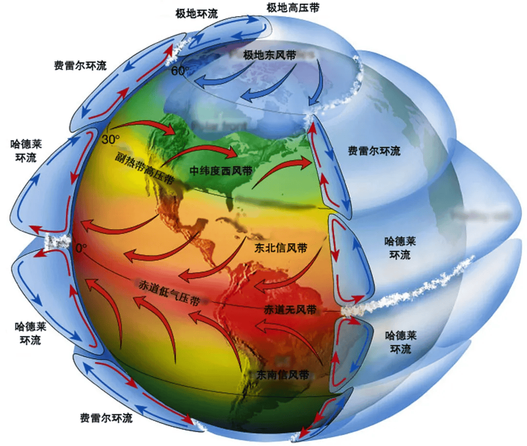 太平洋