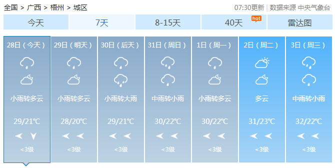 广西多地将有雷暴大风或冰雹,注意防范→_天气_地区_暴雨