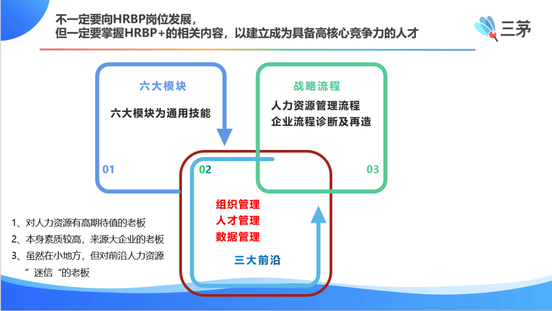 月薪8k的hr和月薪20k的hrbp,有什么区别?