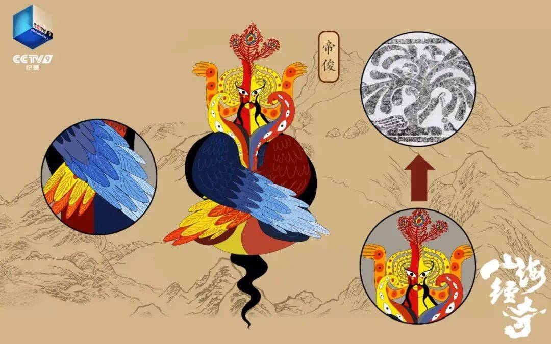 山海经奇是怎么拍出来的