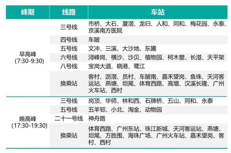 广州地铁几点开图片