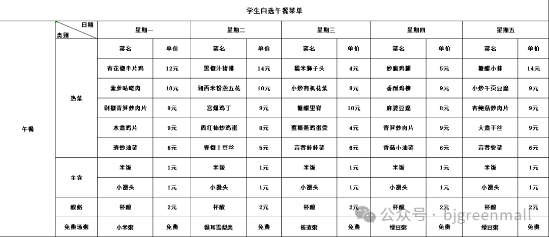 中学生一周营养食谱2024325