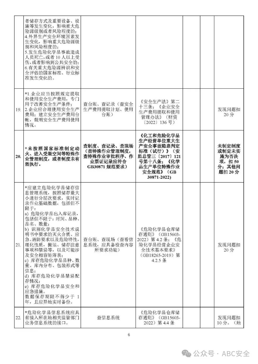 二级建造师后审比例(二建资格后审都审什么)