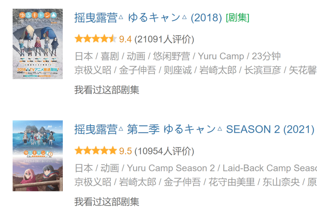 前两季的豆瓣高分足以说明本系列的含金量.