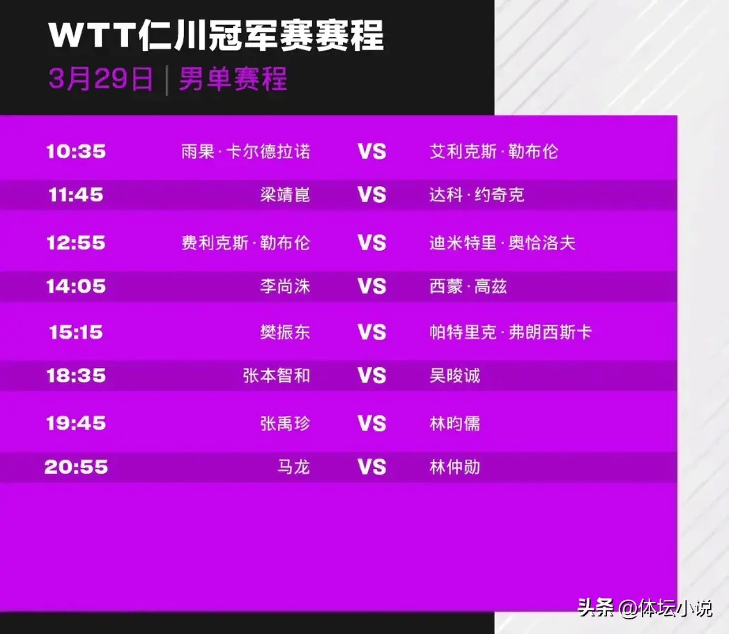 wtt仁川冠军赛29日赛程:梁靖崑和马龙遭遇劲敌,陈梦对决张本美和