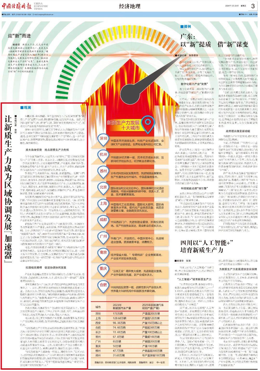 经济地理丨让新质生产力成为区域协调发展加速器