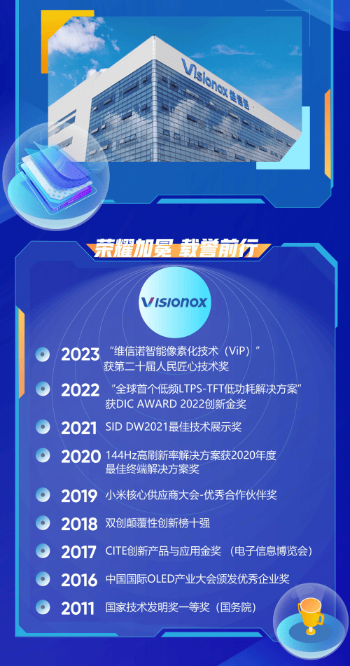 招聘信息维信诺科技股份有限公司2024校园招聘启动