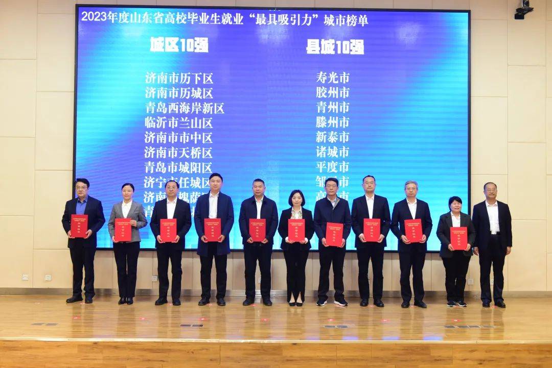 榜上有名!西海岸获2023年度山东省高校毕业生就业“最具吸引力”城区10强_新区_青岛_人才