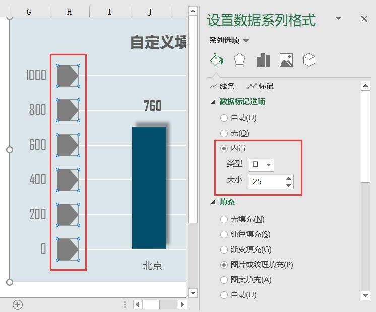 自定义填充图形和标签的excel柱形图