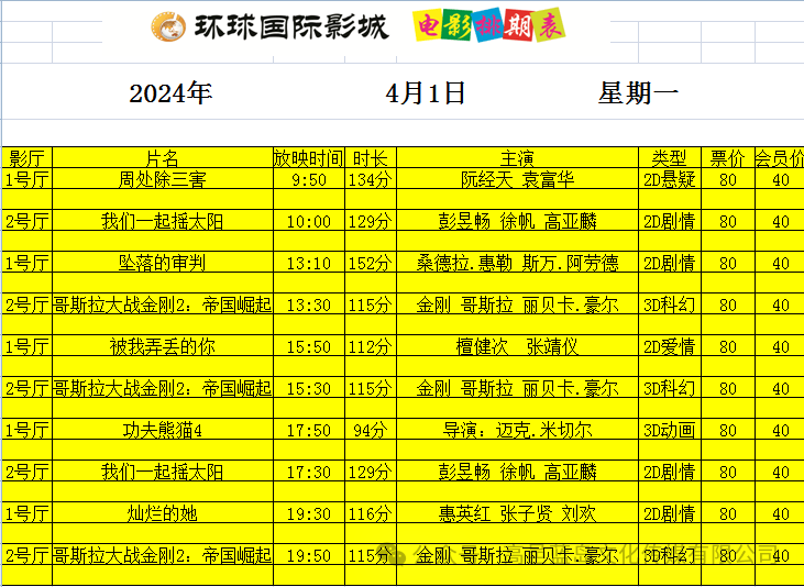 高邑环球国际影城4月1日,2日影讯
