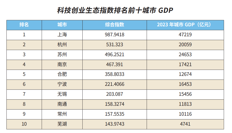 贴吧【2024欧洲杯官方app】-中国男篮准备换帅？