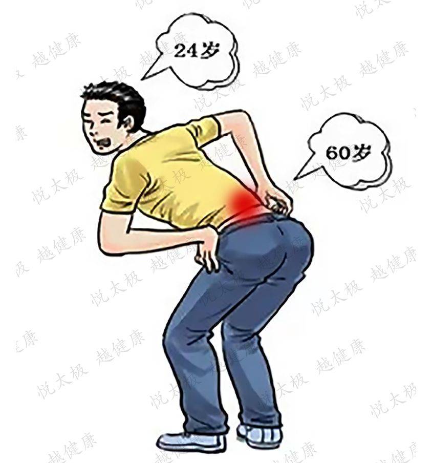 有这几种腰痛问题练太极拳帮你解决