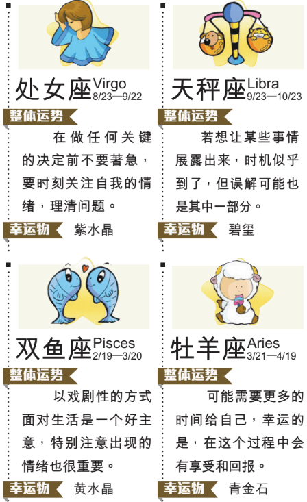 12星座一周运势(3月30日-4月5日)