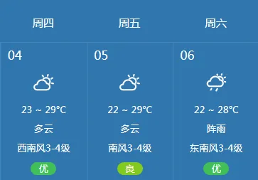 汕尾交警最新发布