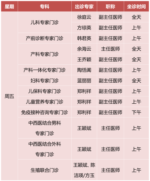 衢州市妇幼保健院2024年4月专家门诊专科门诊一览