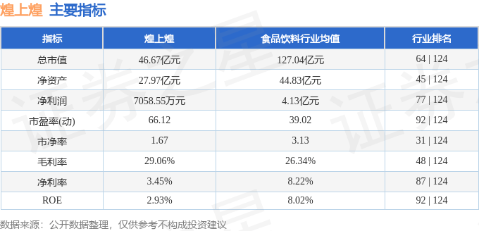 煌上煌最新价目表图片