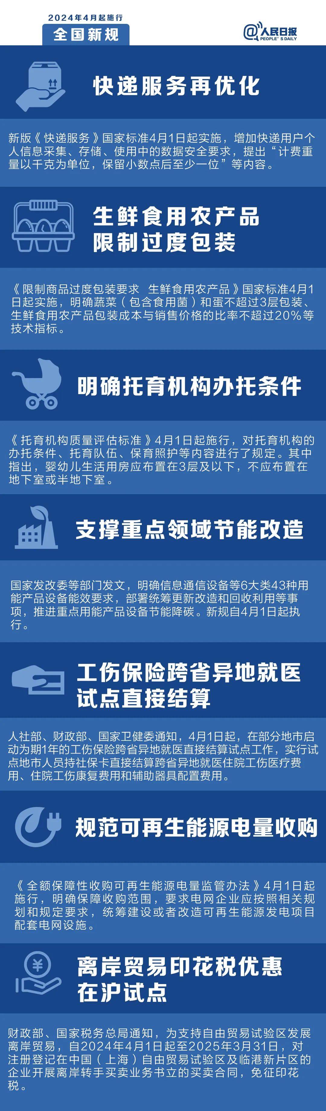 新政策今天起这些新规将影响你的生活