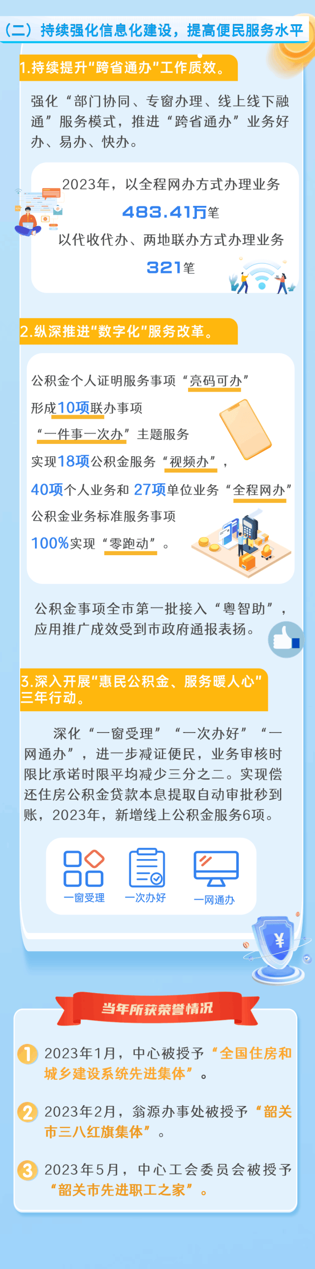 韶关市住房公积金2023年年度报告解读
