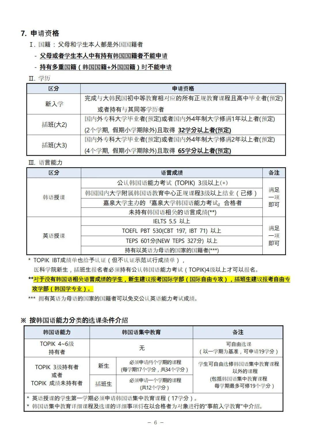 2024年9月嘉泉大学本科简章
