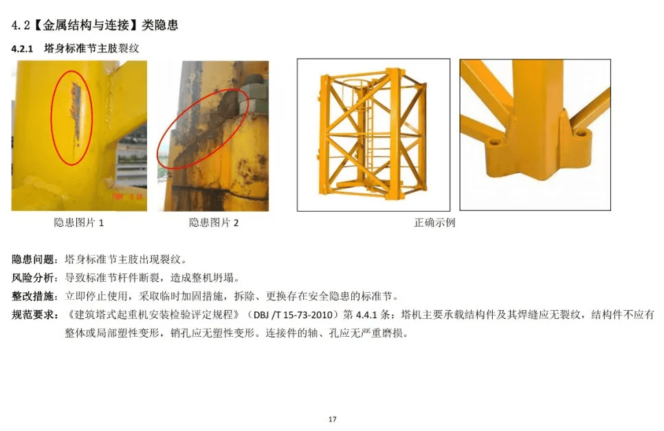 刚刚广州一工地发生塔吊倒塌事故