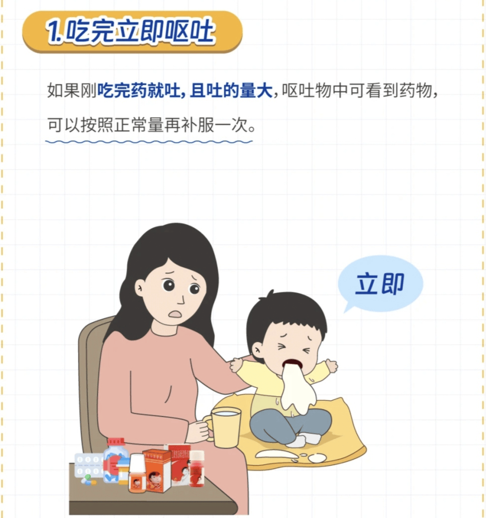 【护理园地】孩子发烧,吃药后呕吐怎么办?