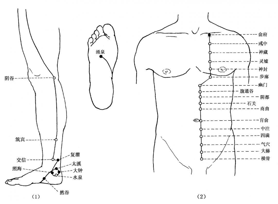 这个方法轻松告别失眠困扰