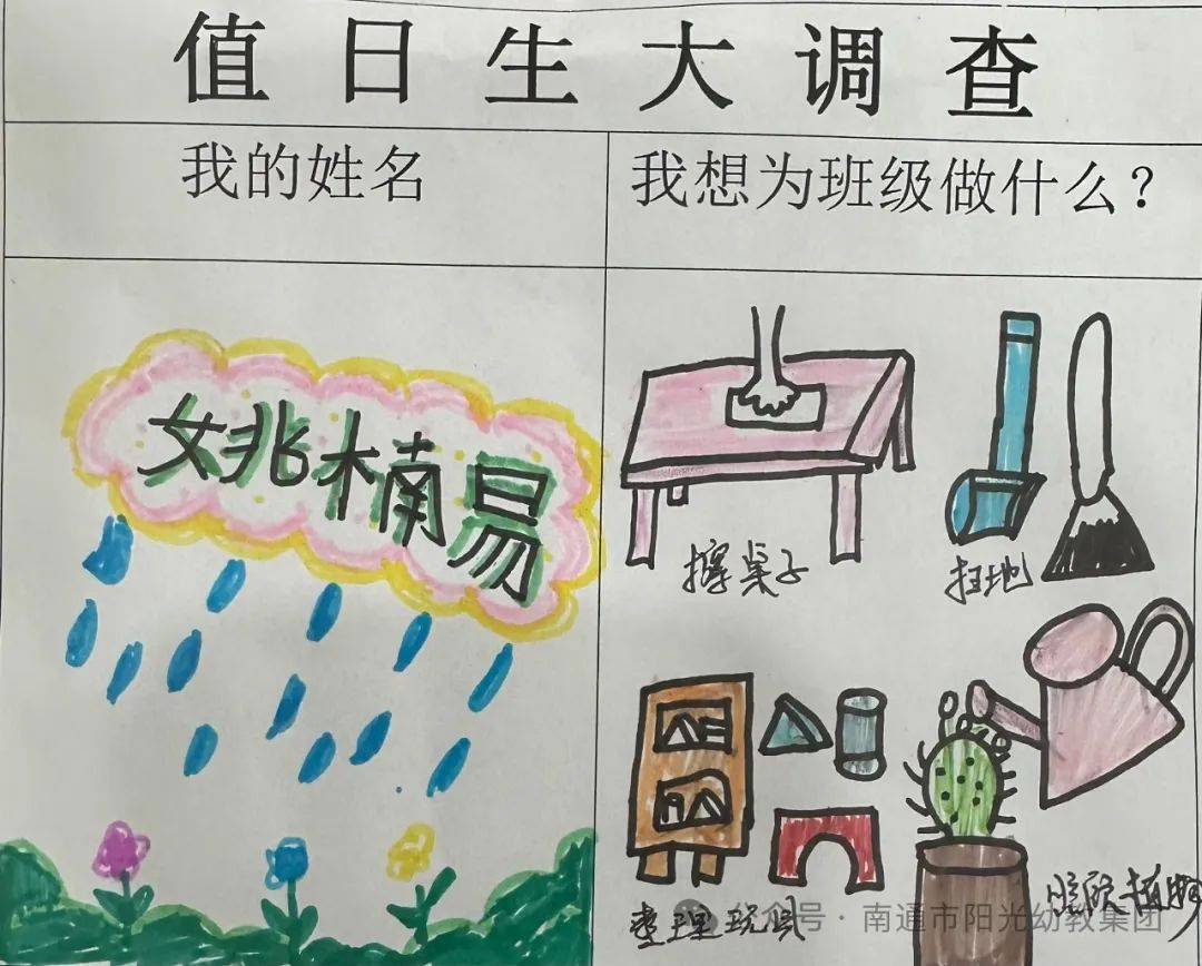 阳光教育集团天润幼儿园大一班课程故事叮咚值日生上线啦