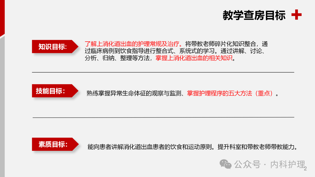 ppt一例上消化道出血患者的教学查房