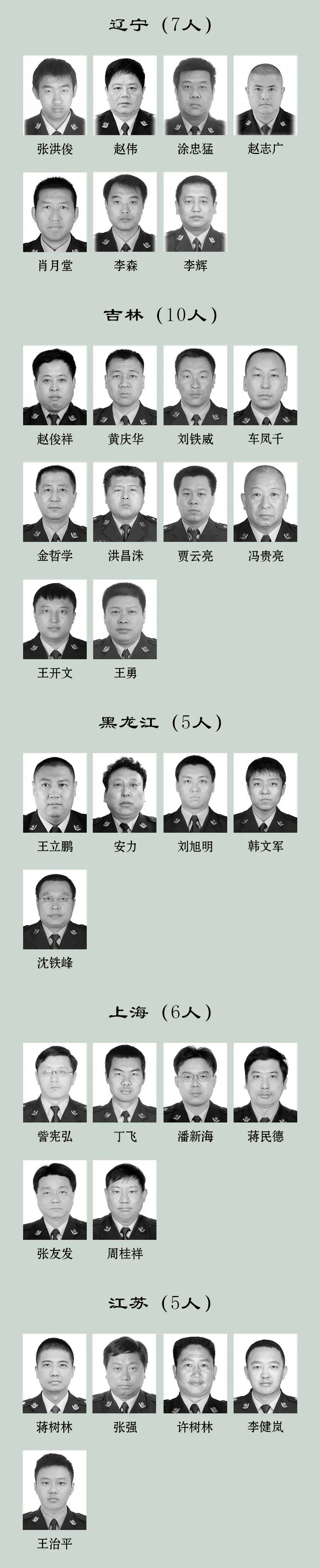 2023年因公牺牲民警名单公布