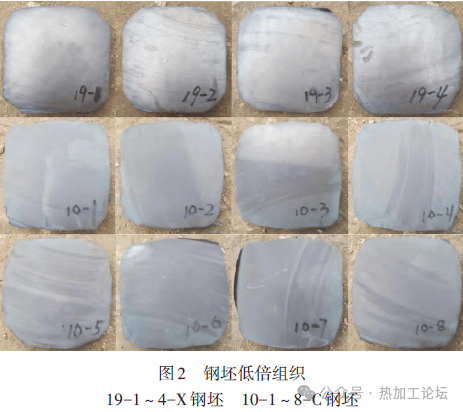 两种不同钢锭试制的cr12w冷作模具钢大块碳化物研究