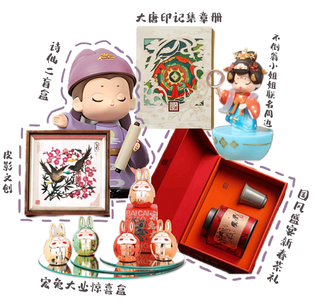 大唐风韵十足的"遇见长安"系列盲盒将帝王将相,舞乐伶人