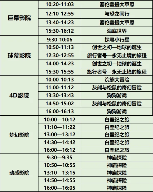 清明假期去哪玩儿沈阳热门场馆开放时间活动安排来啦