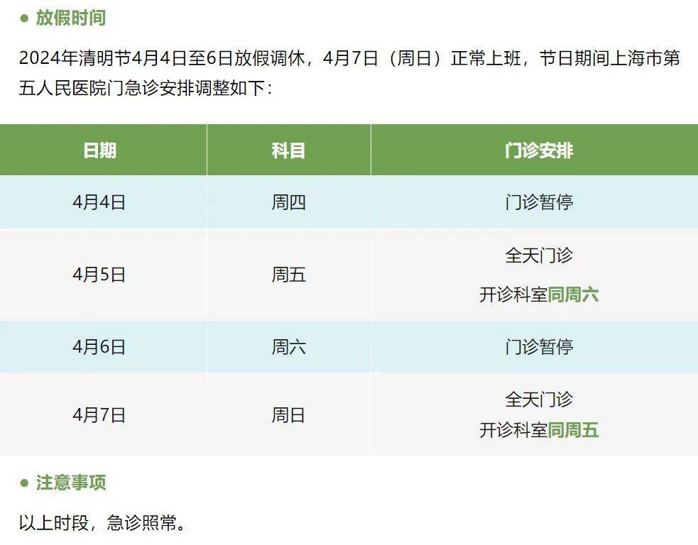 医院注:2024年清明假期期间(4月4日-4月7日,大同路本部急诊24小时