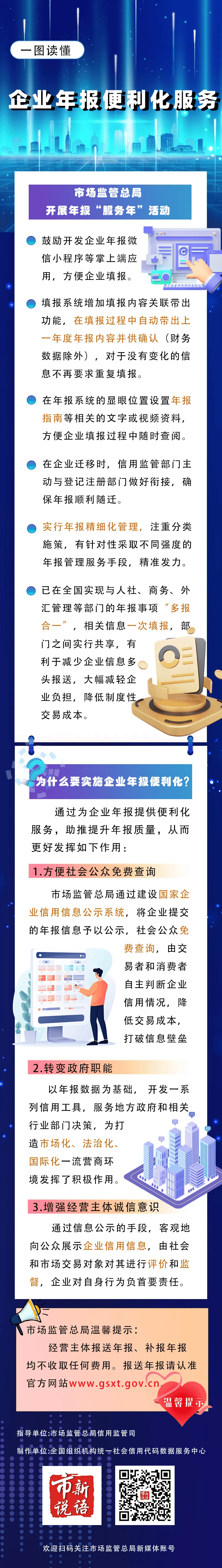 一图读懂 | 企业年报便利化服务_来源