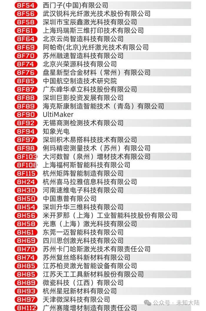 2024年5月7-9日tct亚洲3d打印展&展商名录(建议收藏)_制造_相关_观众