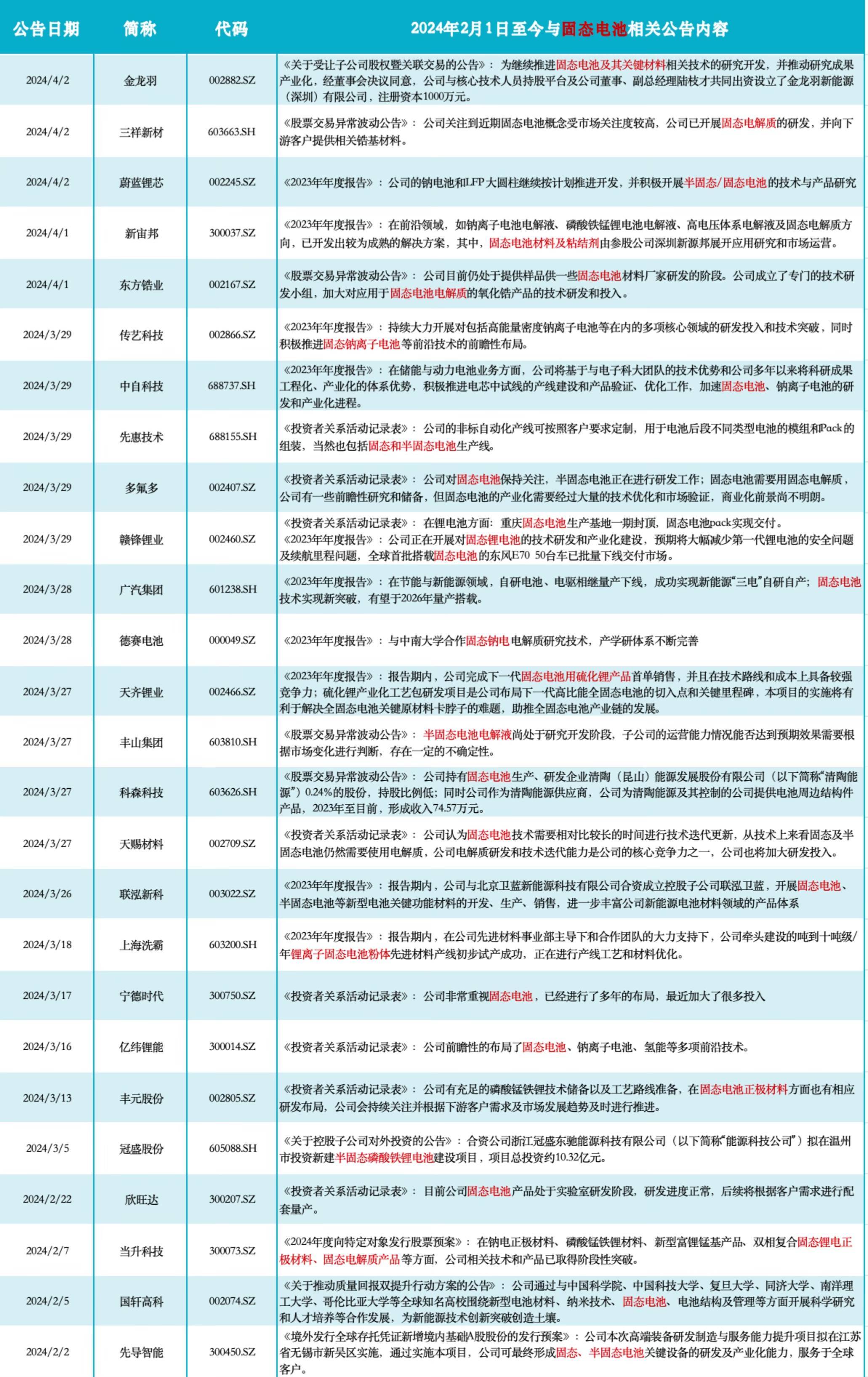 利倍卓说明书图片