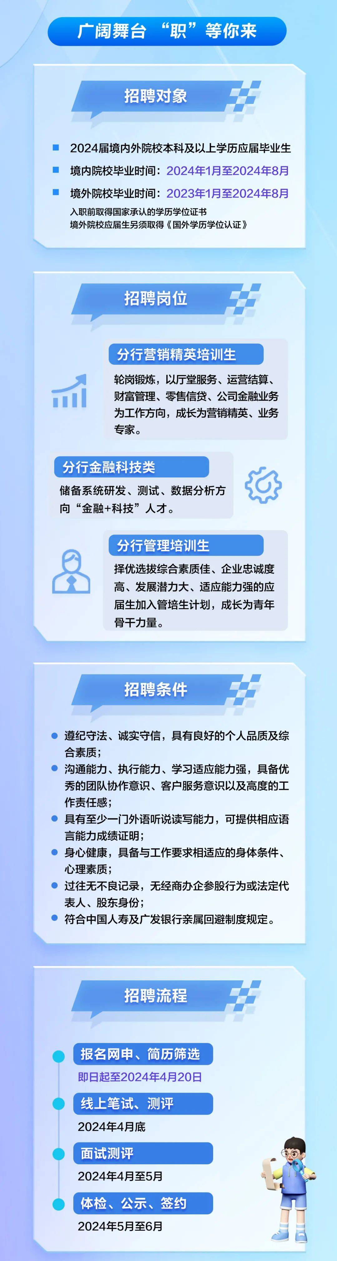 广发银行北京分行2024年度春季校园招聘