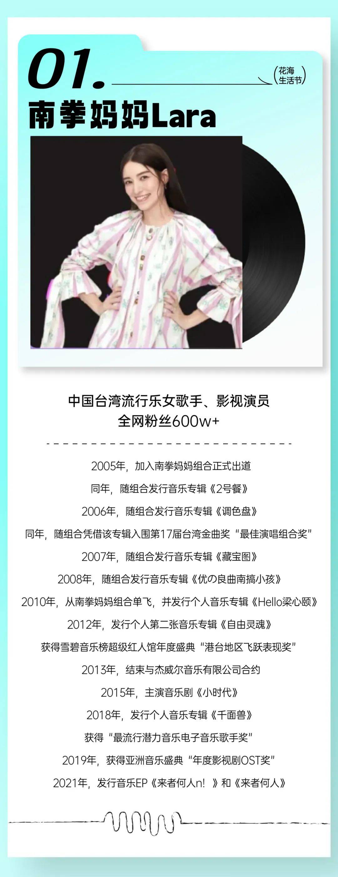 lara梁心颐登鹭啦嗨嗨人生即刻开燥音乐节装置艺术超值福利一站打卡z