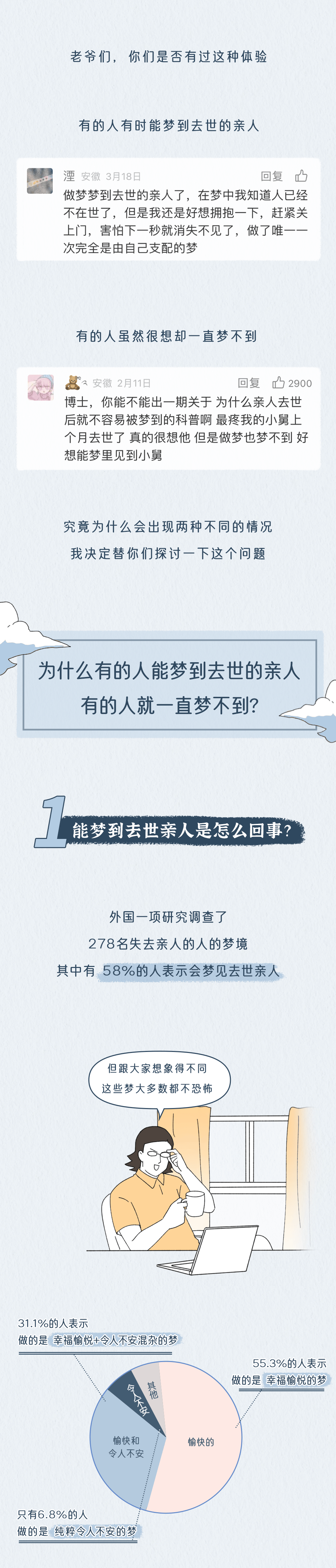 梦见死去的亲人生病了（梦见死去的亲人生病了是什么意思） 梦见死去的亲人抱病
了（梦见死去的亲人抱病
了是什么意思） 卜算大全