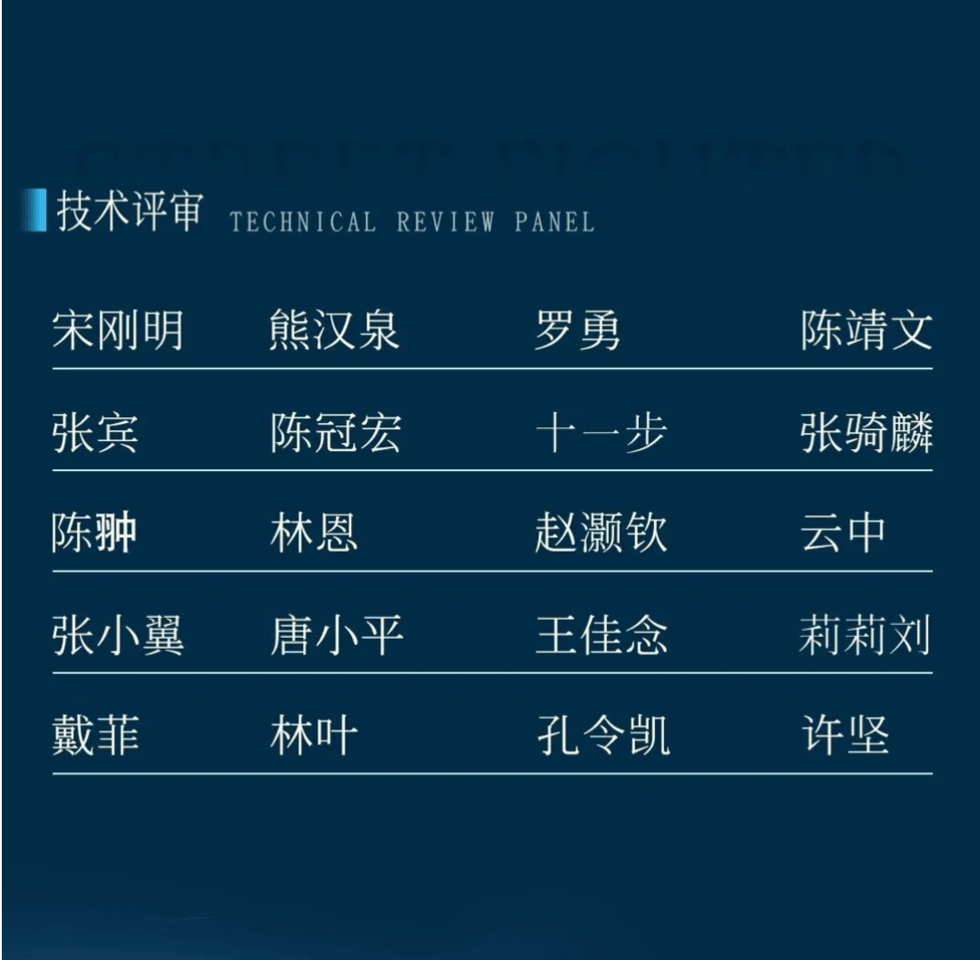景明影赛ii富士胶片x100系列街头霸王挑战赛2024 正式开启