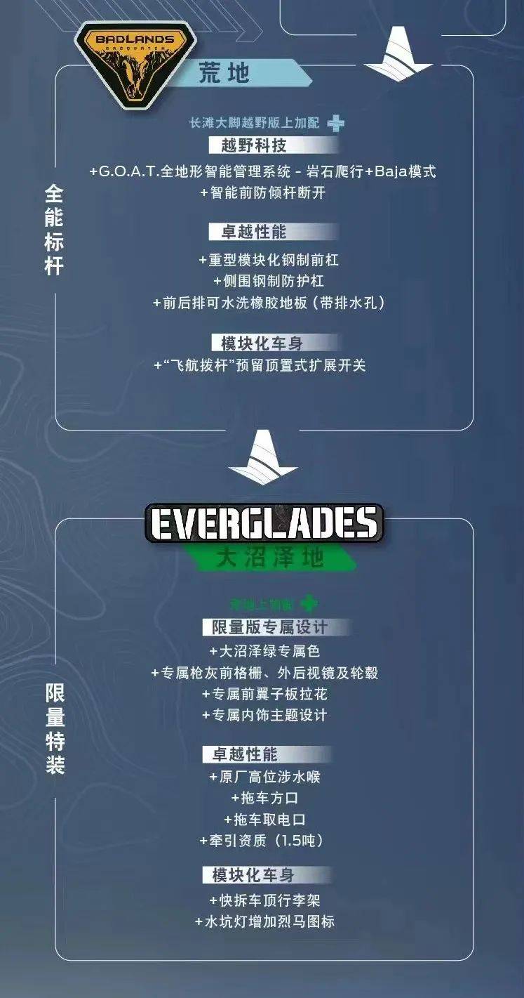 搜狐汽车_搜狐网